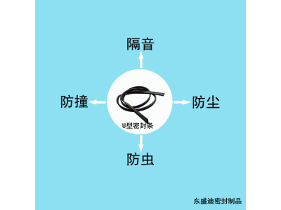 門窗關(guān)閉不緊怎么解決？